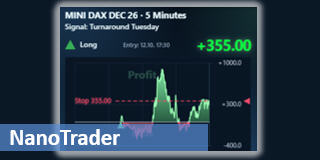 New charts in NanoTrader.