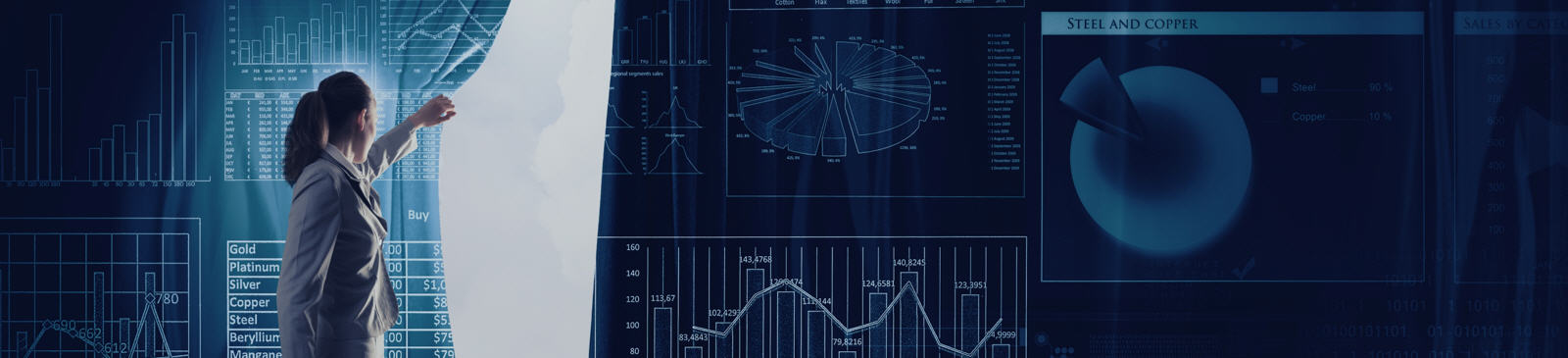 DAX Future - Kann sich die Lage weiter entspannen?