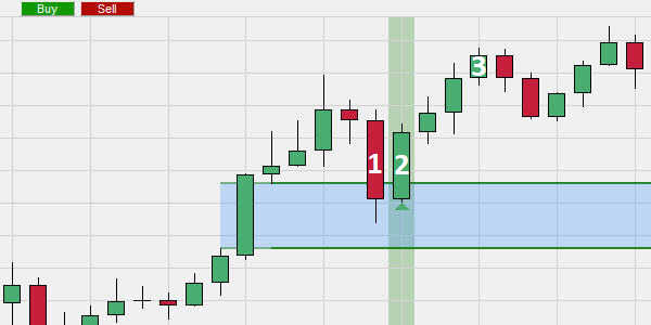 Free trading signals based on fair value.