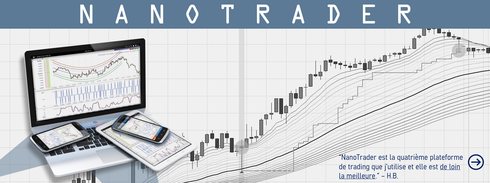 Demo Nanotrader